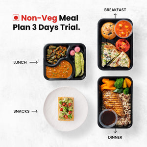 
                  
                    3 Day Trial + 30 Min consultation with Nutritionist
                  
                