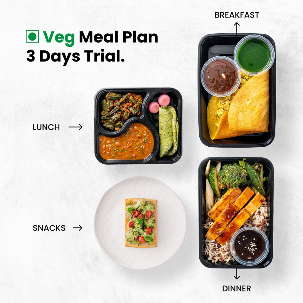 3 Day Trial + 30 Min consultation with Nutritionist