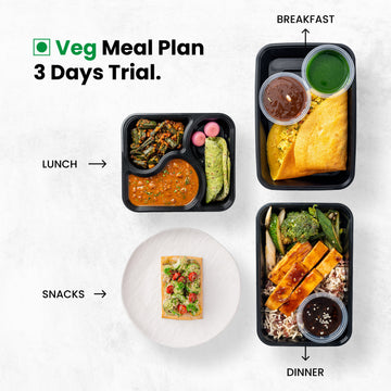 3 Day Trial